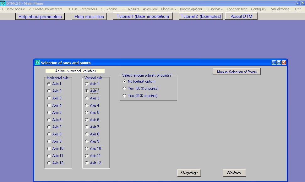 visualisation 1