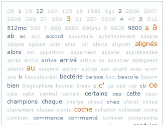 contextes francais