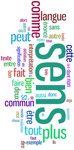 Wordle: Sens français