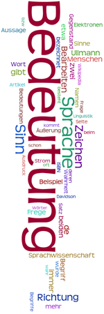 Wordle: Sens allemand