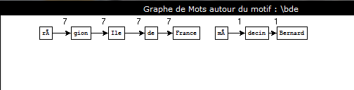 NN_pol