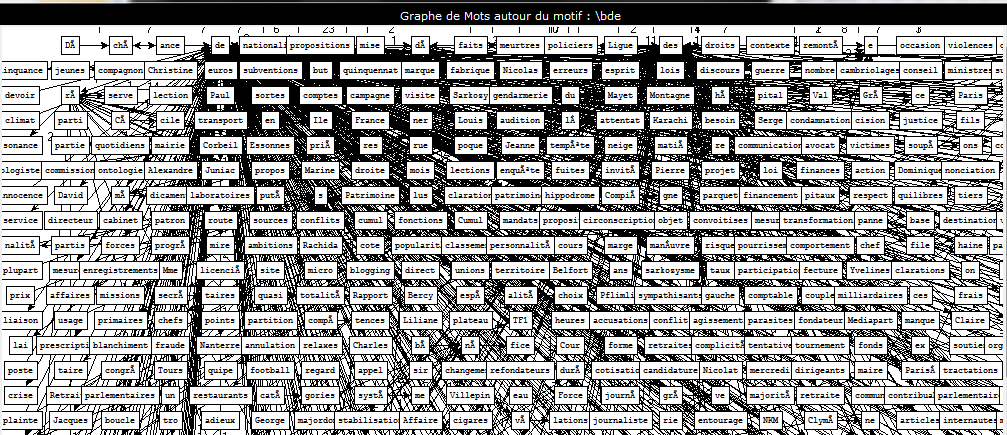 NPN_pol