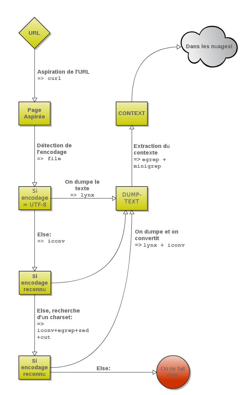 Example pic