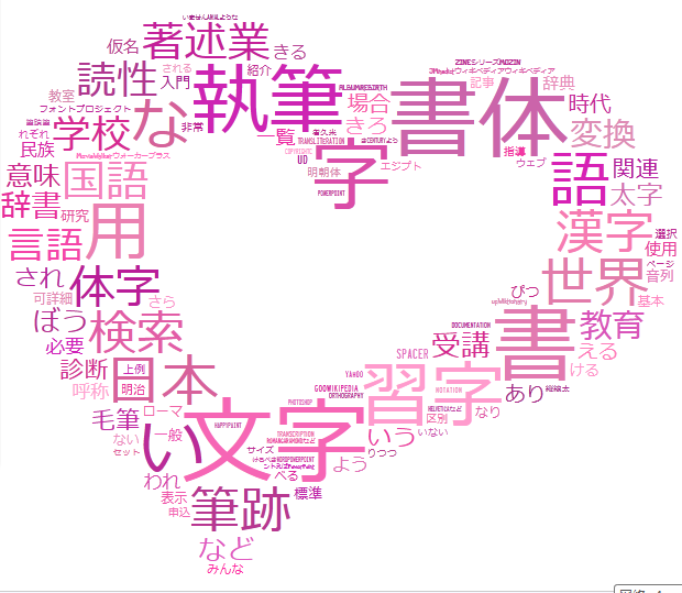 Japon