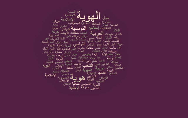 Nuage Arabe avec WordItOut