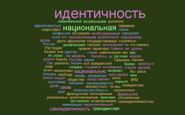 Nuage Arabe avec WordItOut