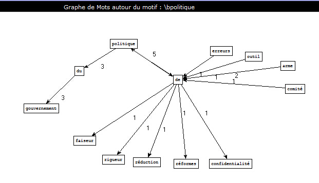nom_prp_nom_politique.jpg
