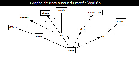 ver_prp_nom_pris.jpg