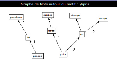 ver_prp_nom_pris.jpg