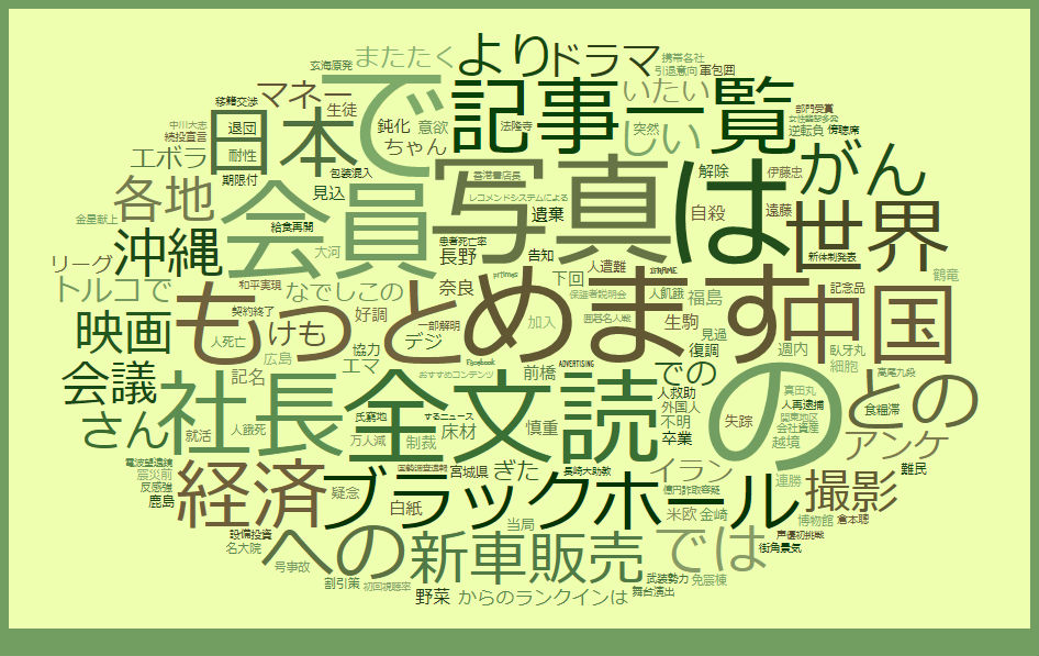 tagcloud japonais