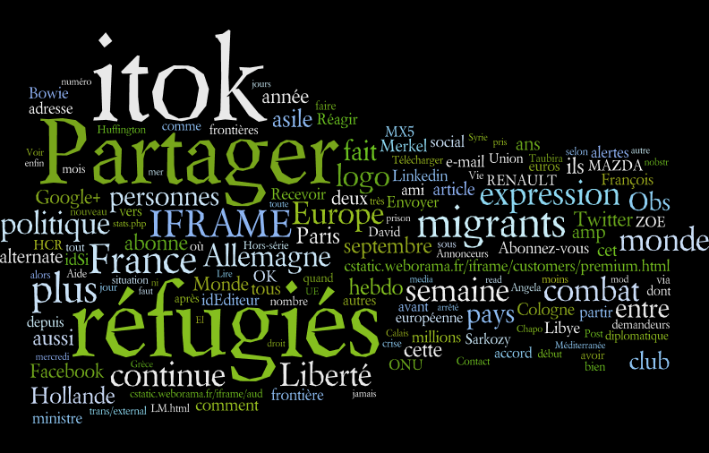 Tagcloud français