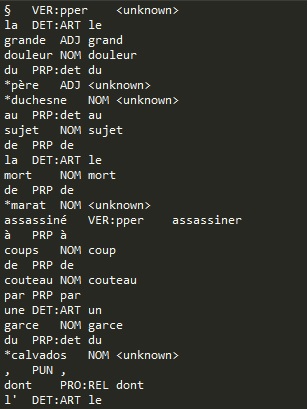Exemple de sortie Treetagger