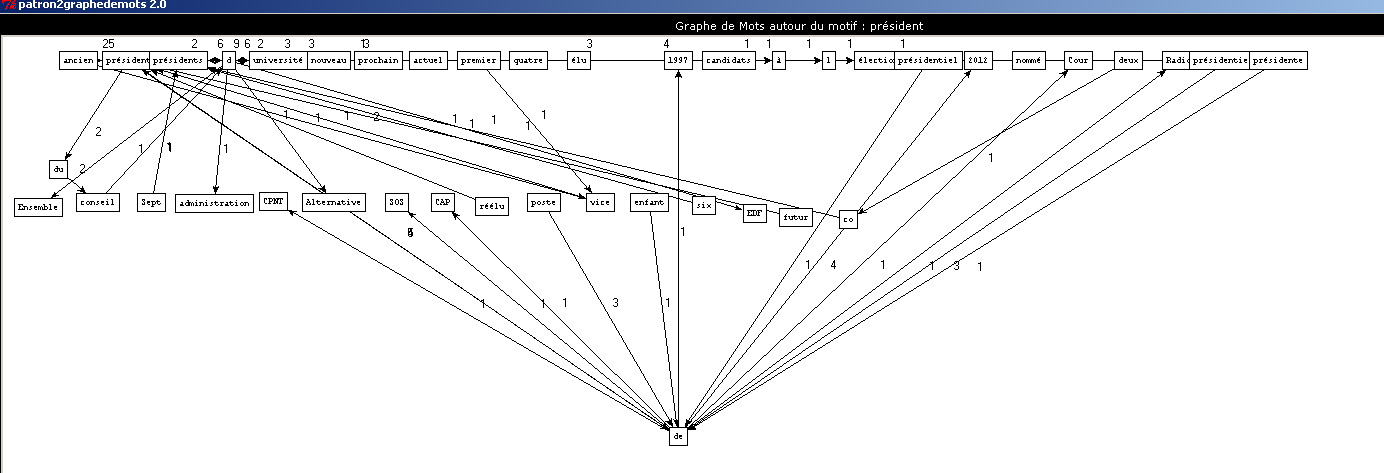 example graphic