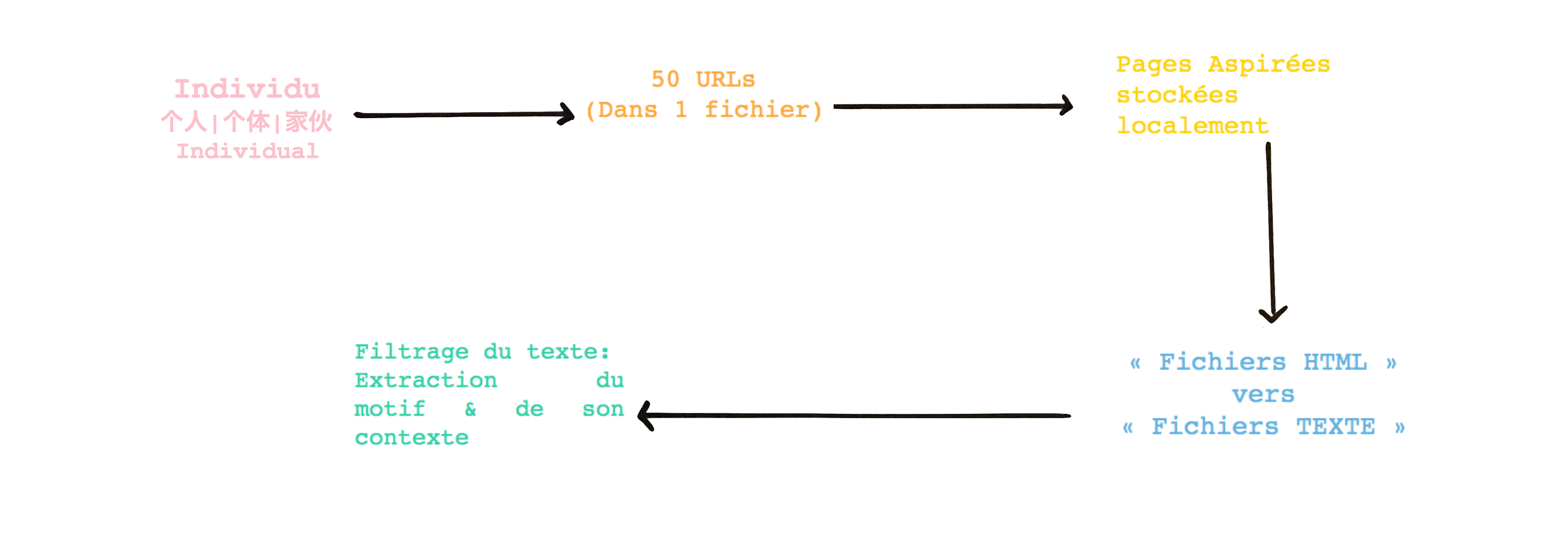 schema.png
