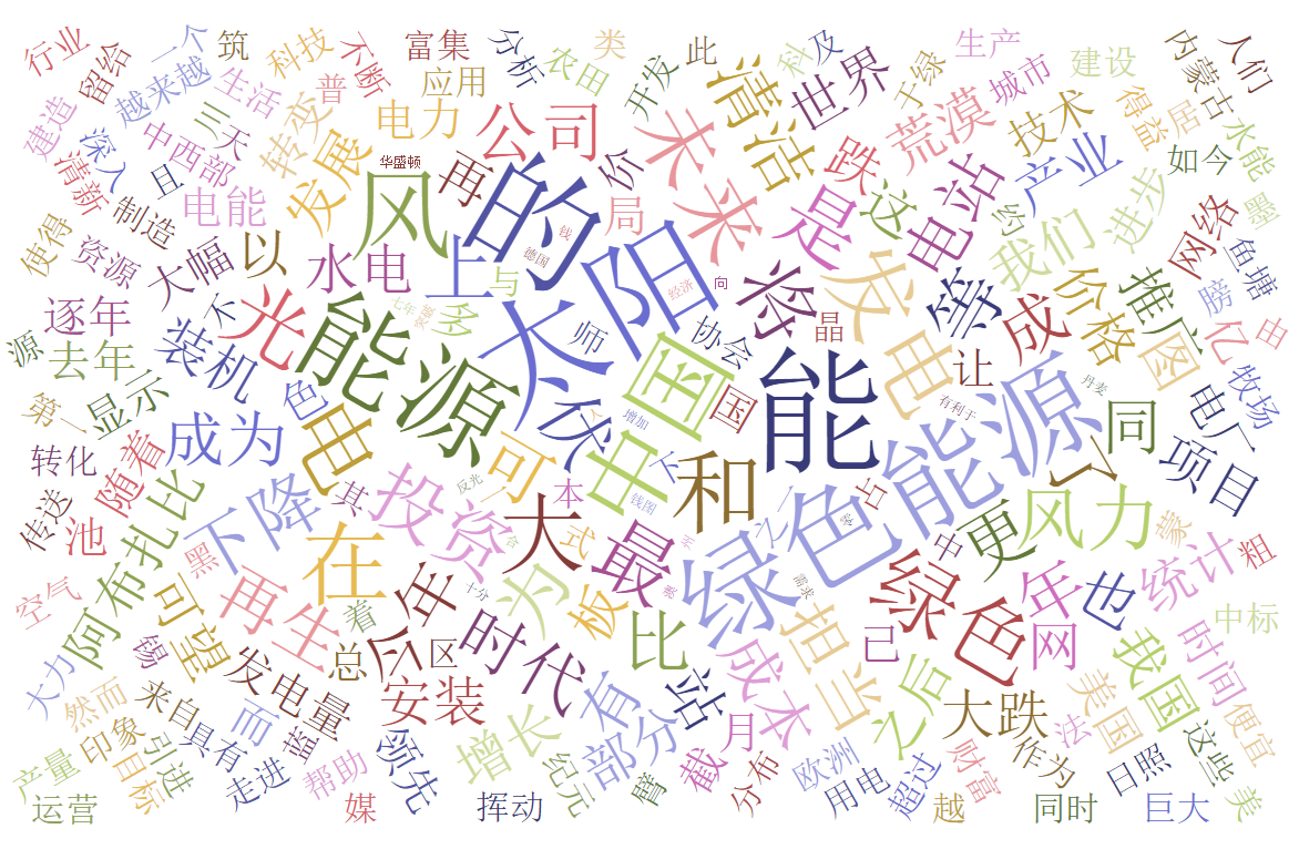 chinesecloud