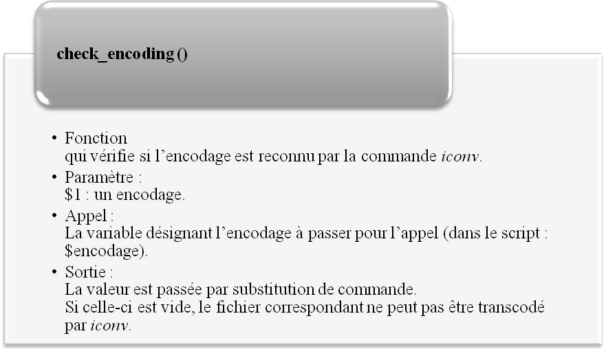 fonction check_encoding ()