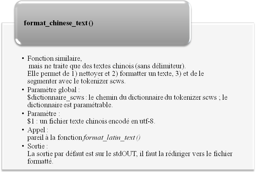 fonction format_chinese_text ()