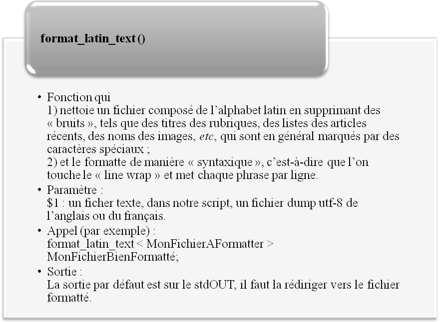 fonction format_latin_text ()