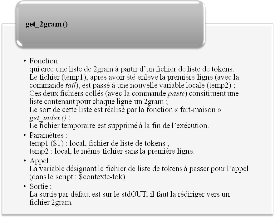 fonction get_2gram ()