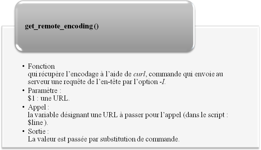 get_remote_encoding ()