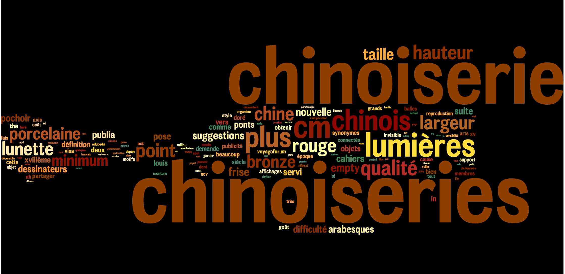 nuage