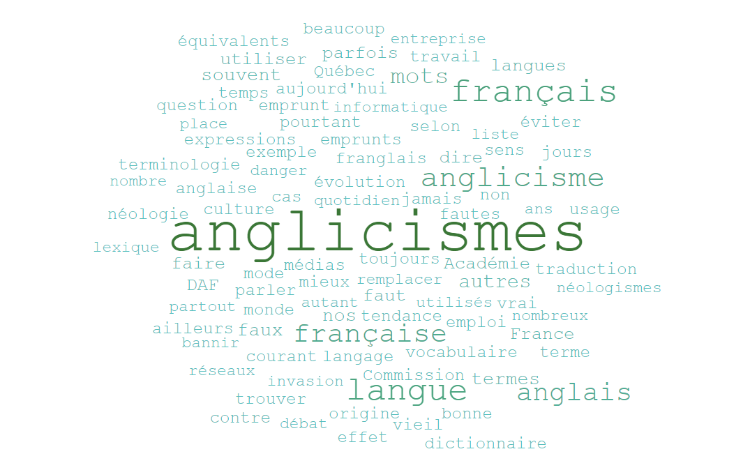 image nuage français