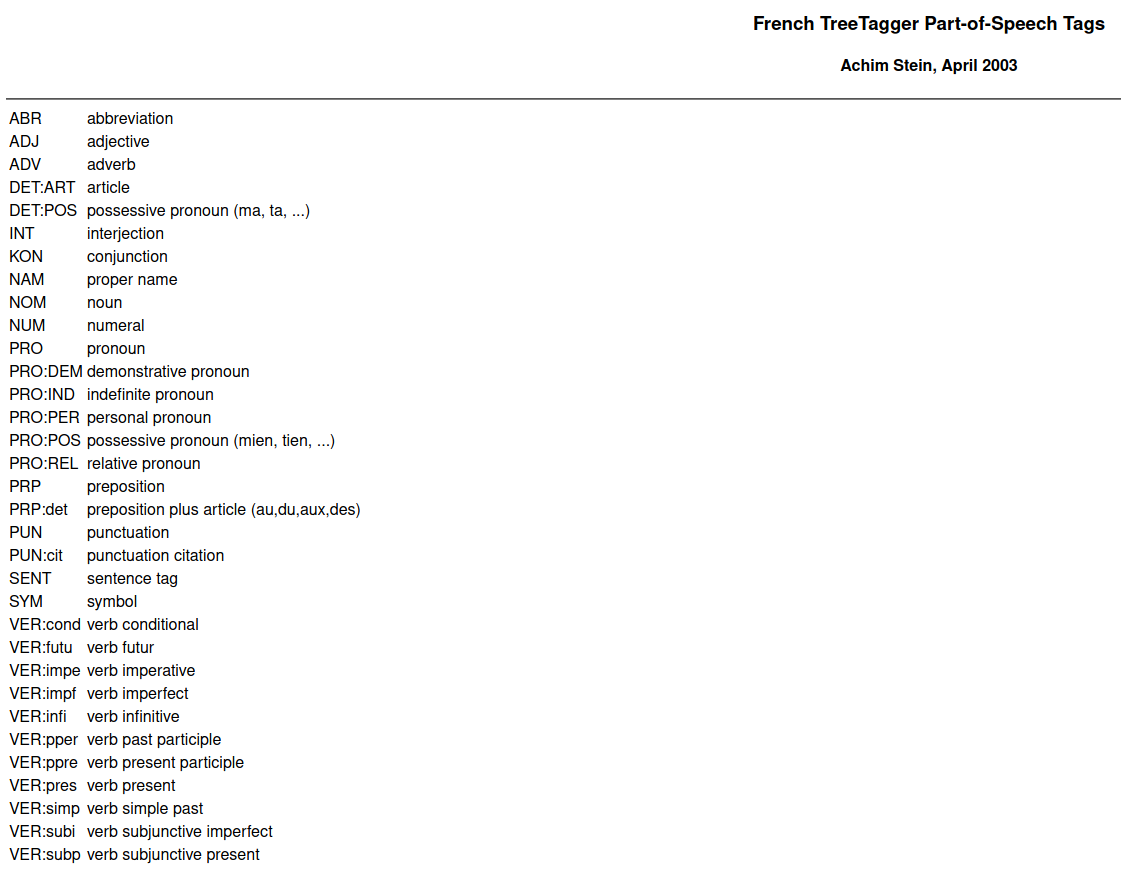 annotation_treetagger