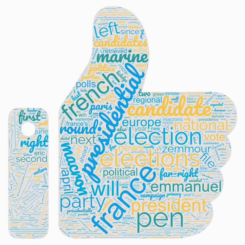 image nuage anglais