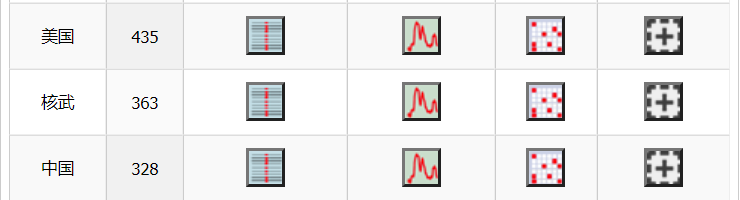 analyse_cn_freq analyse_cn_freq