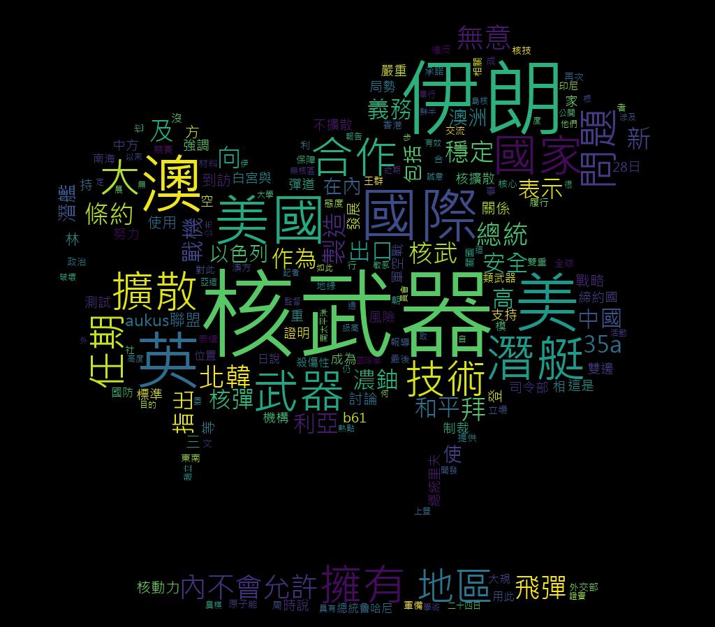 Nuage en chinois traditionnel Nuage en chinois