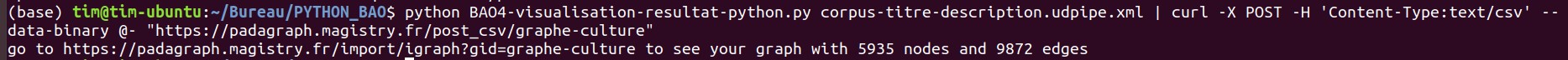Requete BAO4 Ubuntu