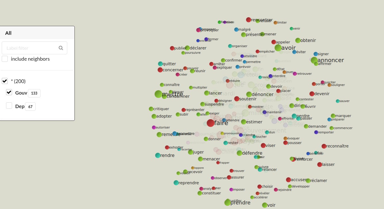 BAO4 Visualisation GOUV