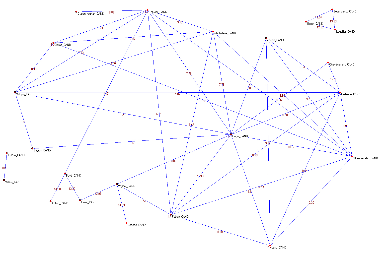 rencontres druidiques