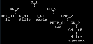 aux2 oops!!!